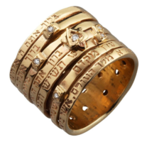 Hebrew Rings Buying Guide