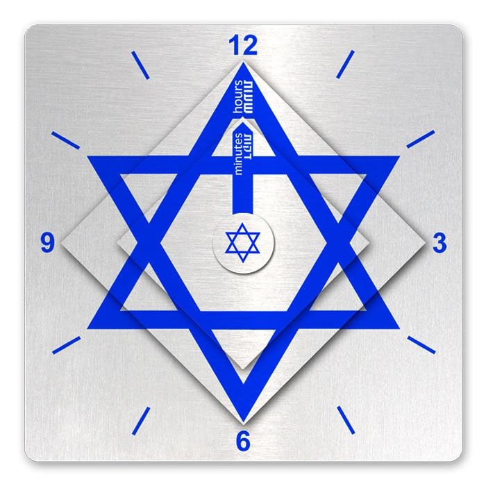 Top 10 Amazing Gifts for Him From Israel